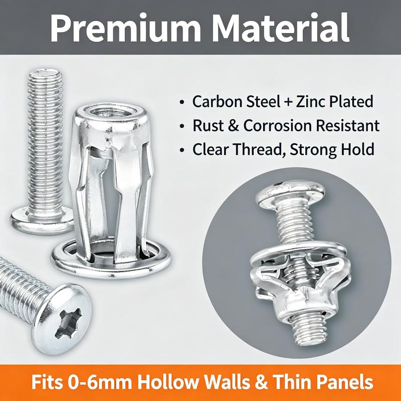 OmniGrip™ Multi-Surface Threaded Anchor Kit